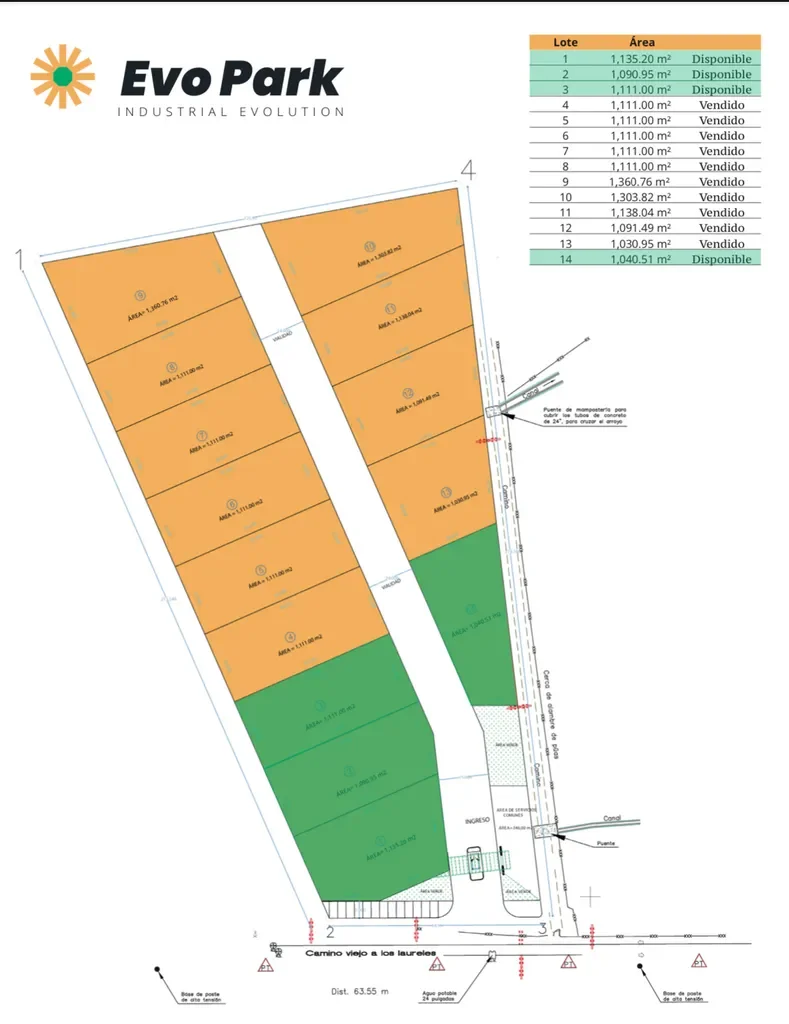 Terreno industrial en venta dentro de parque Evo Park Zapote 2